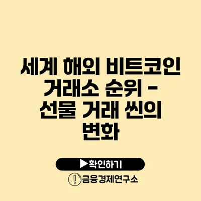 세계 해외 비트코인 거래소 순위 - 선물 거래 씬의 변화