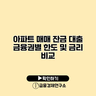 아파트 매매 잔금 대출 금융권별 한도 및 금리 비교