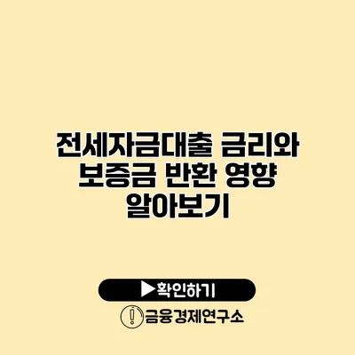 전세자금대출 금리와 보증금 반환 영향 알아보기